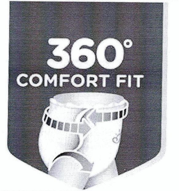 Paraqitja e markës 360° COMFORT FIT