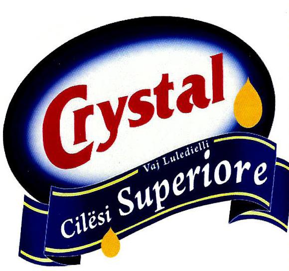 Paraqitja e markës Crystal