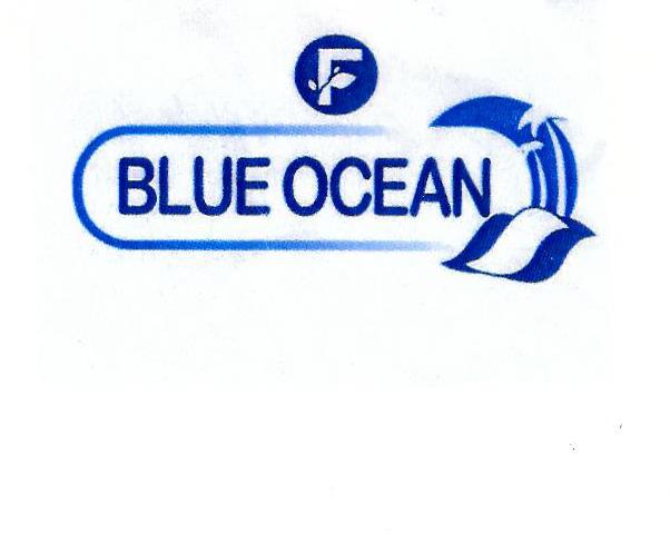 Paraqitja e markës Blue Ocean
