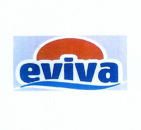 Paraqitja e markës eviva