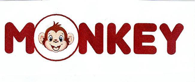 Paraqitja e markës MONKEY