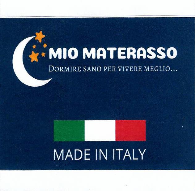 Paraqitja e markës MIO MATERASSO