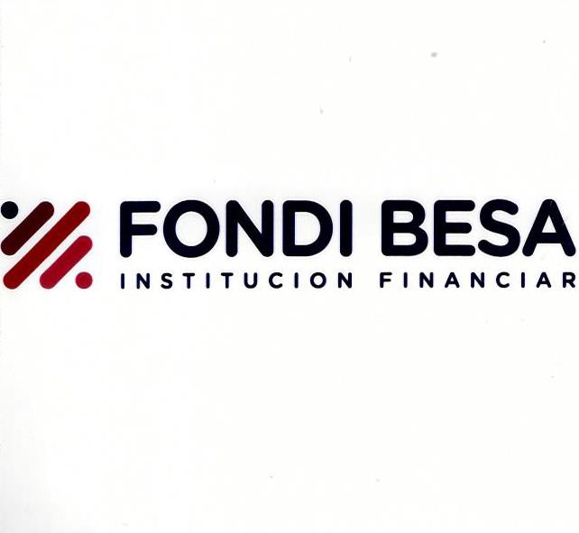 Paraqitja e markës Fondi Besa institucion financiar