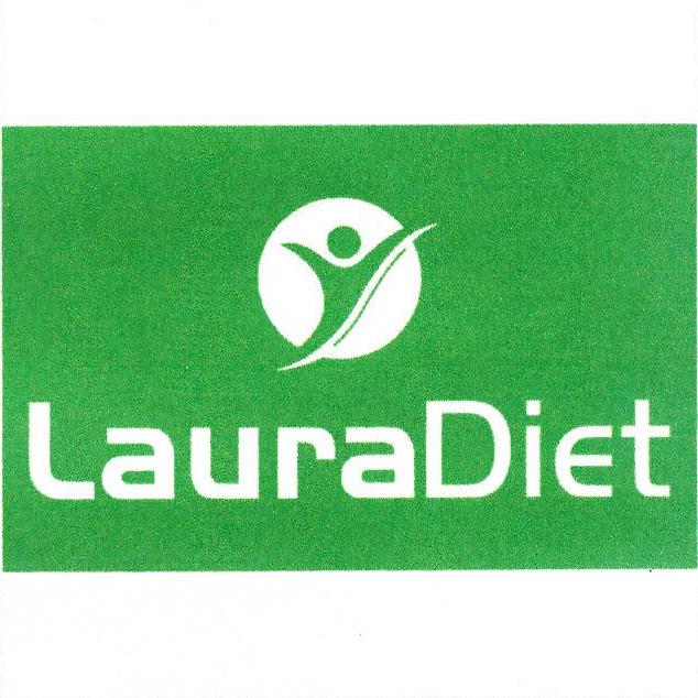 Paraqitja e markës Lauradiet