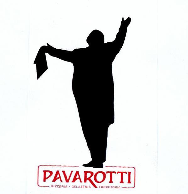 Paraqitja e markës PAVAROTTI