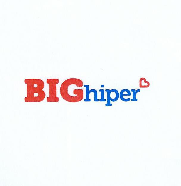 Paraqitja e markës BIG hiper