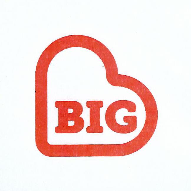 Paraqitja e markës BIG