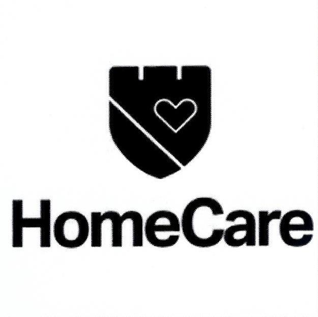 Paraqitja e markës HomeCare