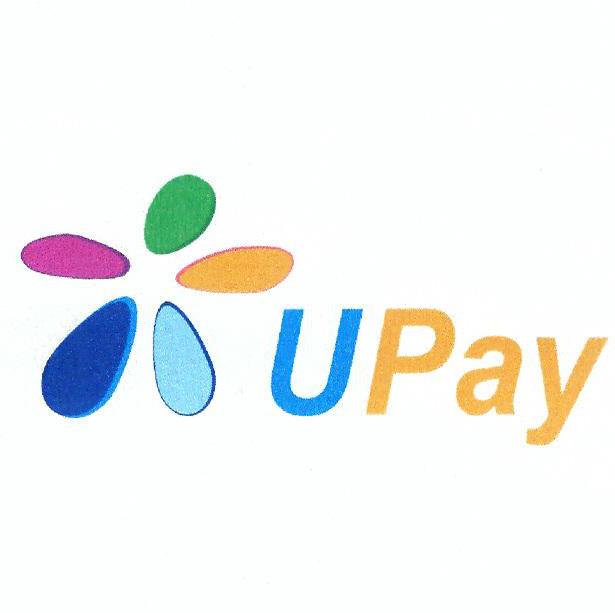Paraqitja e markës UPay