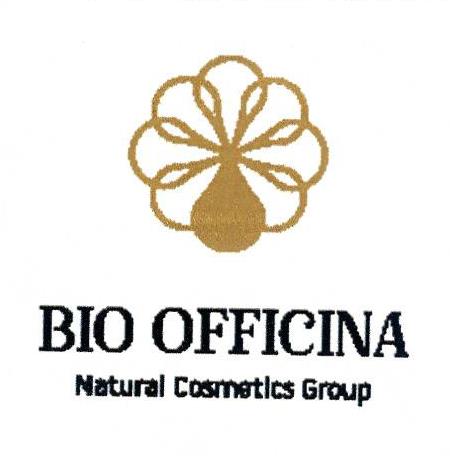 Paraqitja e markës BIO OFFICINA Natural Cosmetics Group