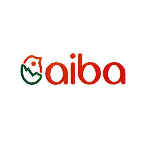 Paraqitja e markës aiba