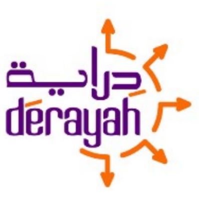 Paraqitja e markës derayah