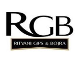 Paraqitja e markës RGB Ritvani Gips & Bojra