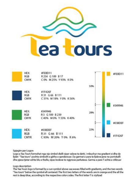 Paraqitja e markës Tea Tours