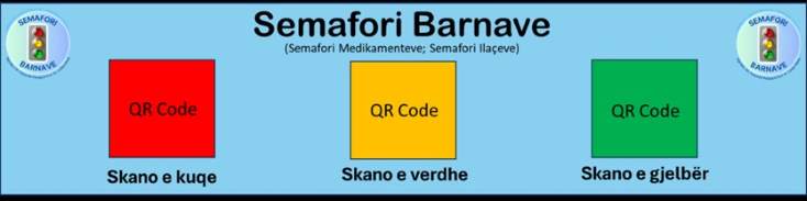 Paraqitja e markës Semafori Barnave