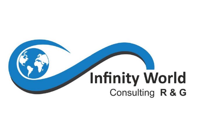 Paraqitja e markës INFINITY WORLD CONSULTING R&G