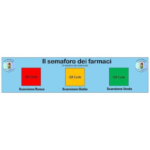 Paraqitja e markës Il Semaforo dei farmaci