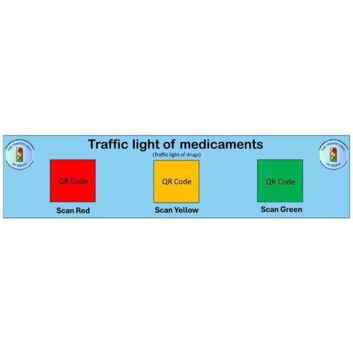 Paraqitja e markës Traffic light of medicaments