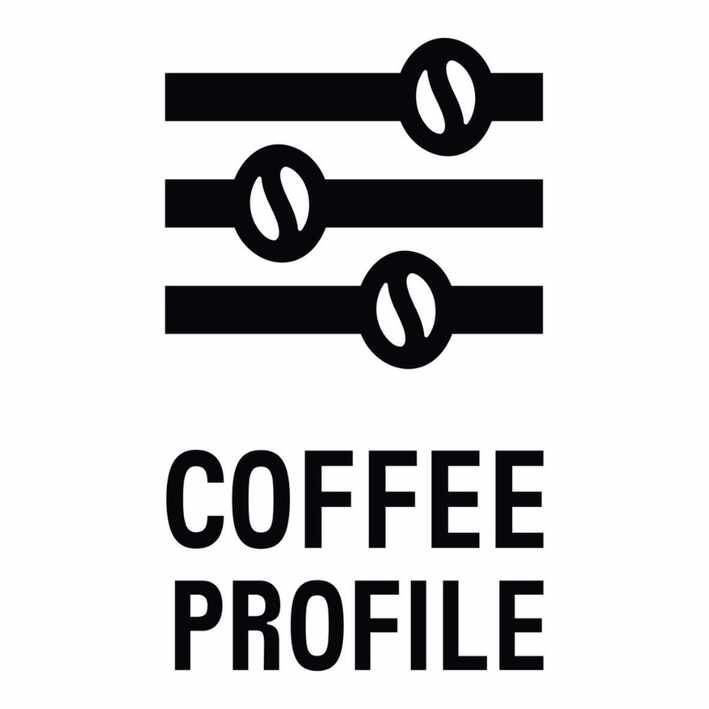 Paraqitja e markës COFEE PROFILE