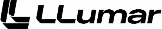 Paraqitja e markës LLumar