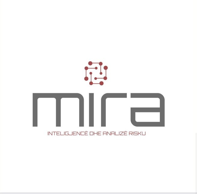 Paraqitja e markës mira INTELIGJENCË DHE ANALIZË RISKU