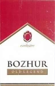 Paraqitja e markës BOZHUR