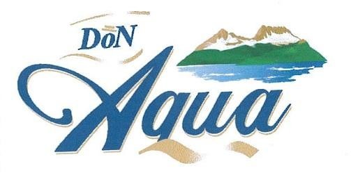 Paraqitja e markës AQUA