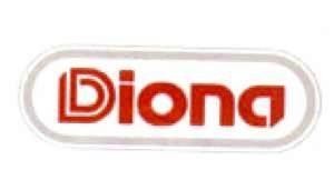 Paraqitja e markës DIONA