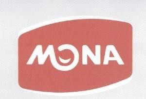 Paraqitja e markës MONA