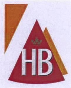 Paraqitja e markës HB