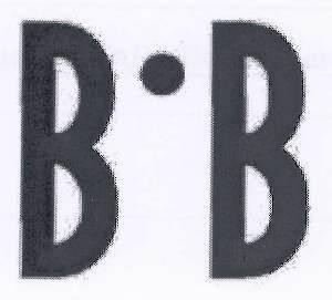 Paraqitja e markës B¿B