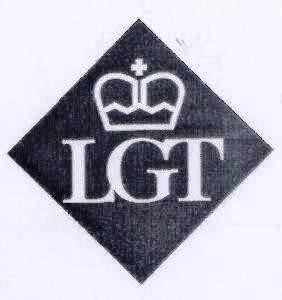 Paraqitja e markës LGT