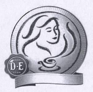 Paraqitja e markës D·E
