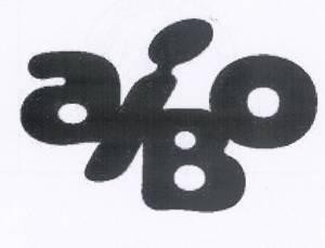 Paraqitja e markës aiBo
