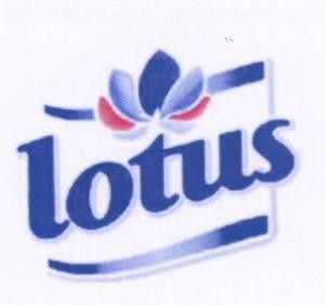Paraqitja e markës lotus