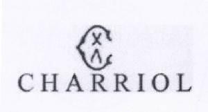 Paraqitja e markës CHARRIOL