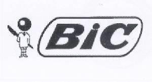 Paraqitja e markës BiC