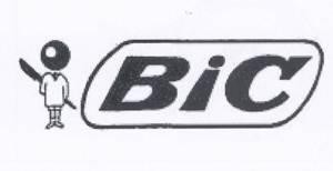 Paraqitja e markës BiC