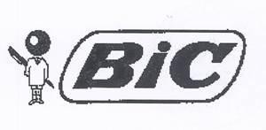 Paraqitja e markës BIC