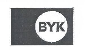 Paraqitja e markës BYK