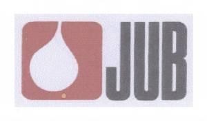Paraqitja e markës JUB