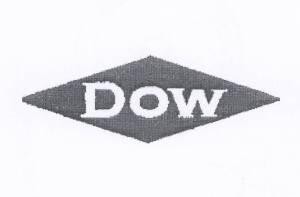 The representation of the trademark DOW