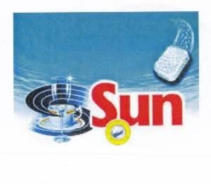 Paraqitja e markës SUN