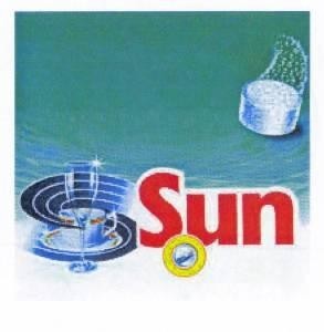 Paraqitja e markës SUN