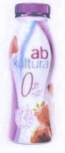 Paraqitja e markës AB KULTURA