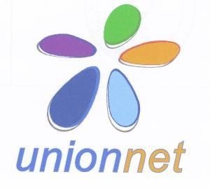 Paraqitja e markës UNION NET