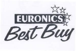 Paraqitja e markës EURONICS BEST BUY