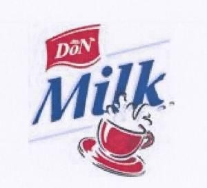 Paraqitja e markës Milk