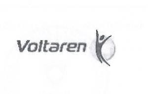 Paraqitja e markës Voltaren