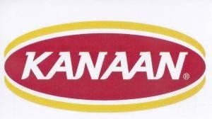 Paraqitja e markës KANAAN
